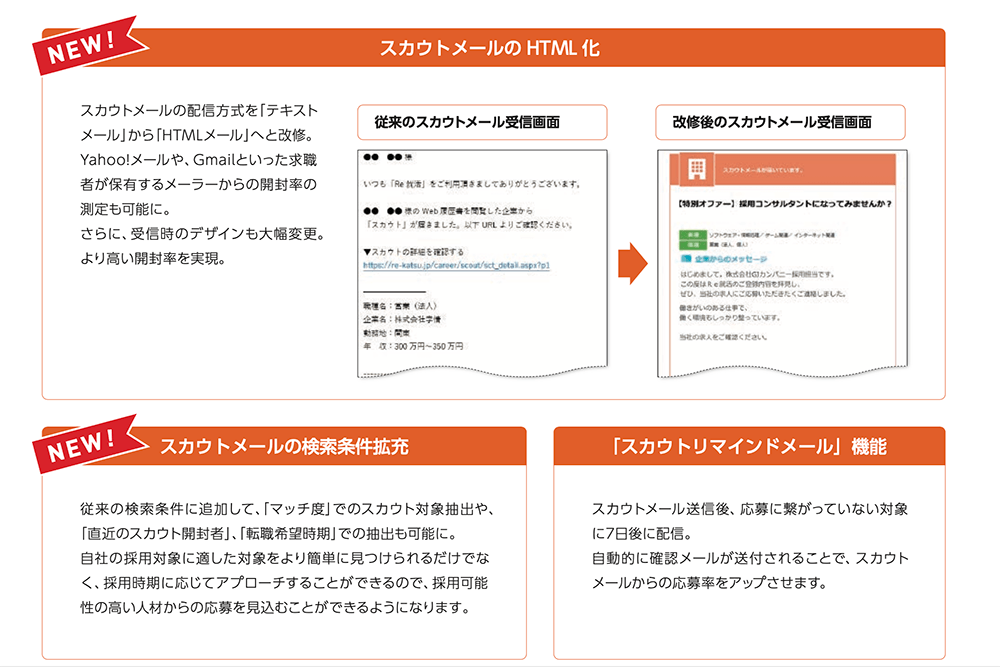 Re就活　スカウトメールHTML化